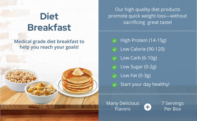 Blueberry Protein Pancake Mix (7/Box) - NutriWise - Doctors Weight Loss