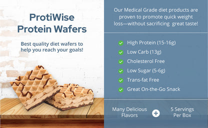 ProtiWise - Chocolate Wafers (5/Box) - Doctors Weight Loss