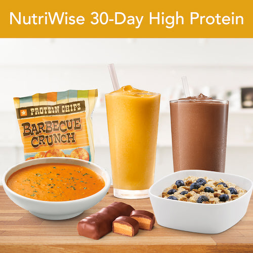 NutriWise High Protein 30-Day Program - Doctors Weight Loss