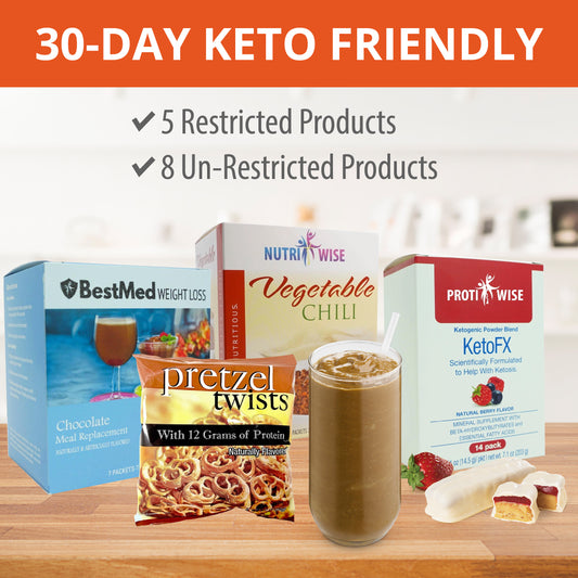 Keto Friendly 30-Day Meal Plan (Custom) - Doctors Weight Loss