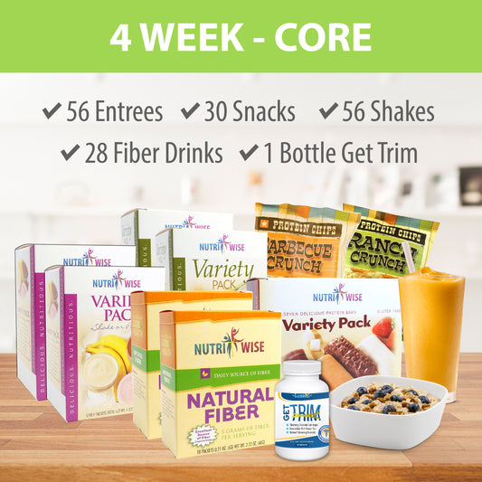CORE Custom - High Protein Meal Plan (4-Week) - Doctors Weight Loss