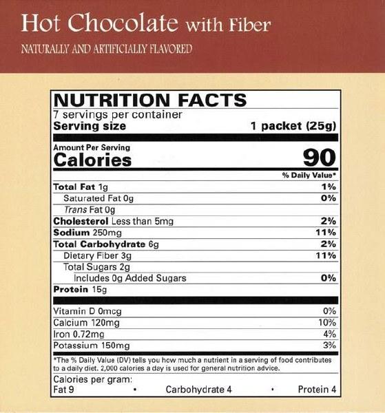 BestMed Hot Chocolate with Fiber Nutrition - Doctors Weight Loss