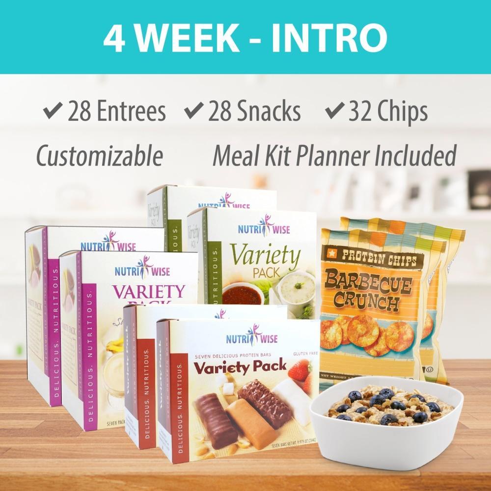 INTRO - High Protein Meal Plan (4-Week) - Doctors Weight Loss