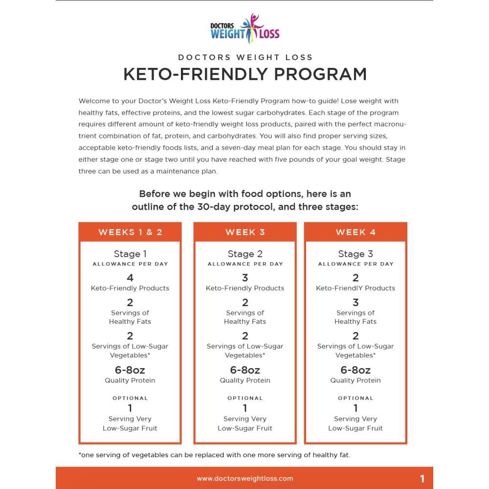 Keto-Friendly Meal Plan PDF Guide - Doctors Weight Loss