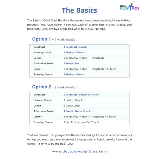 The Basics - Quick Start Bundle PDF Guide - Doctors Weight Loss